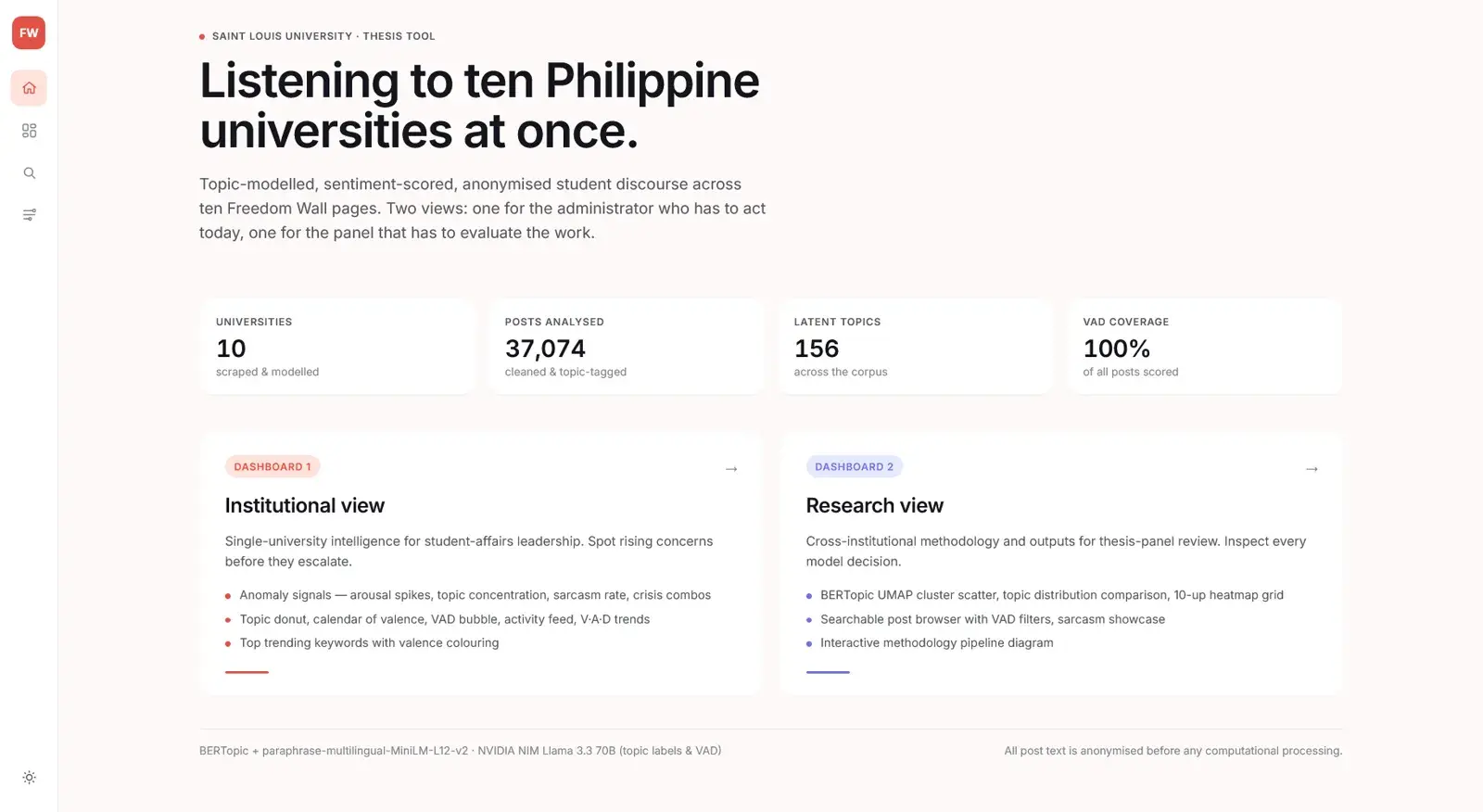 Landing page reading Listening to ten Philippine universities at once, with corpus stats and two dashboard entry cards