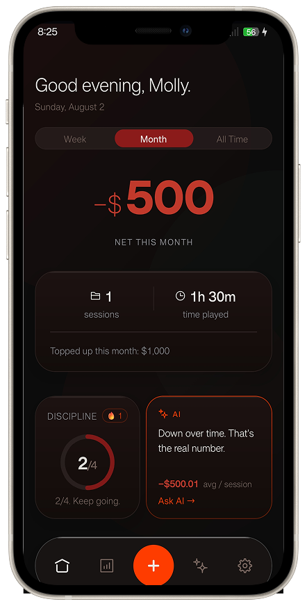 Phone mockup of the Tilted home screen: monthly net and the discipline ring