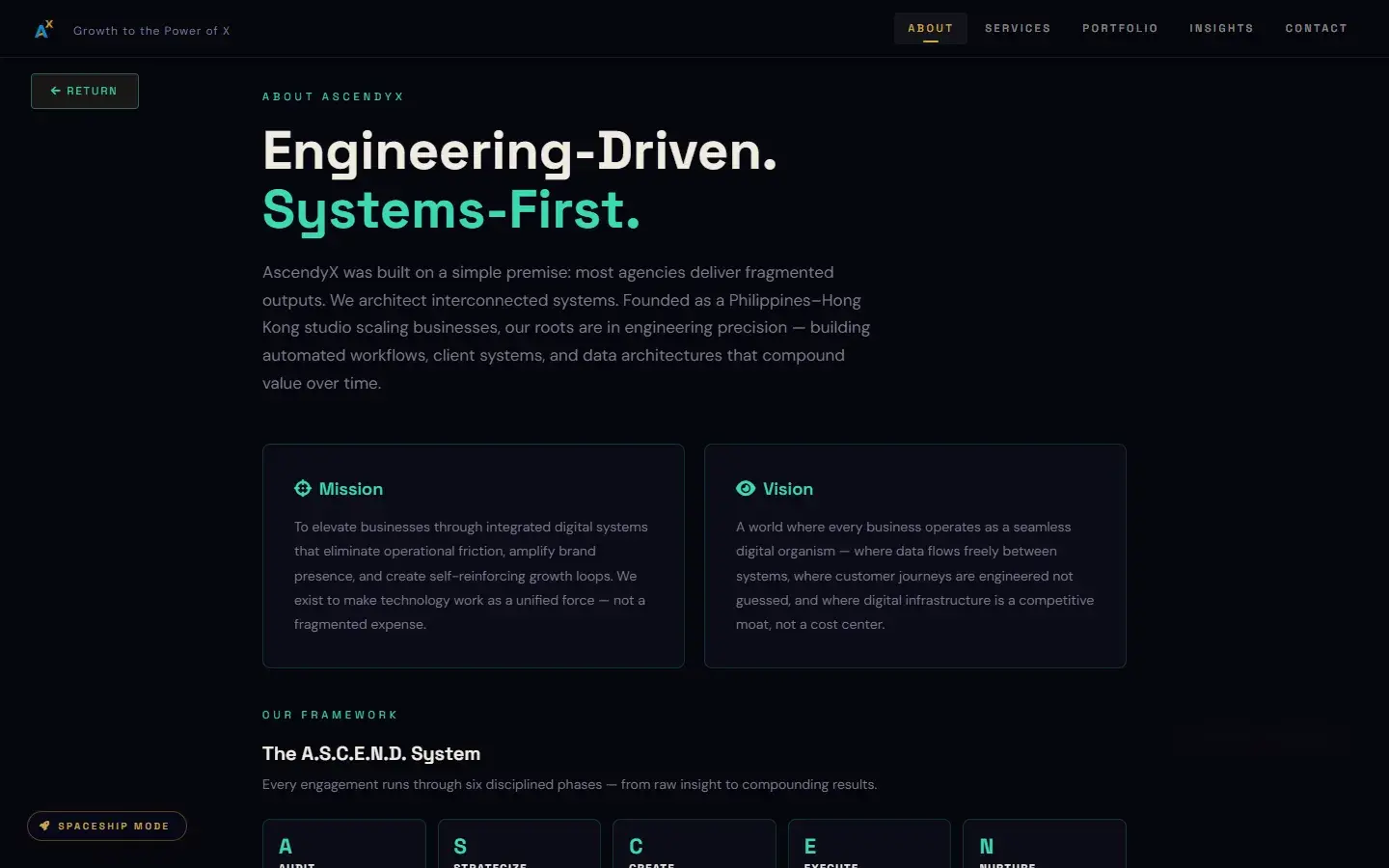 Original about page: Engineering-Driven. Systems-First., with mission and vision cards