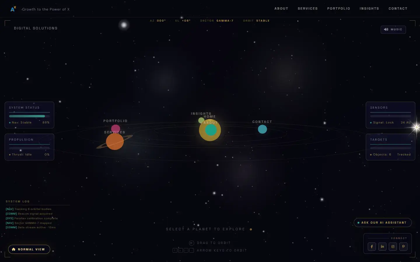 The original site's Spaceship Mode: a 3D solar system of pages with a HUD around it