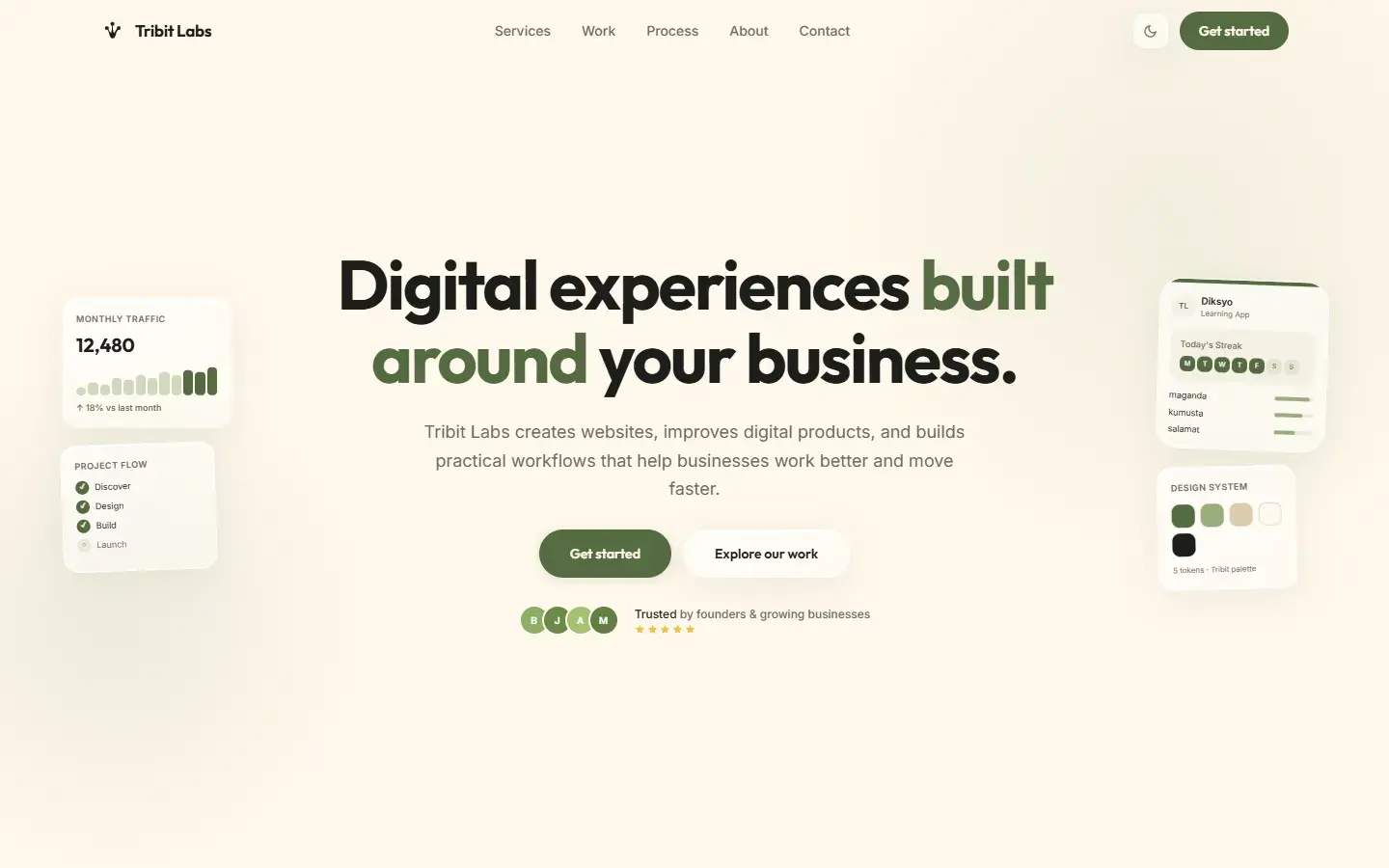 Version 1 home: Digital experiences built around your business, with floating dashboard cards